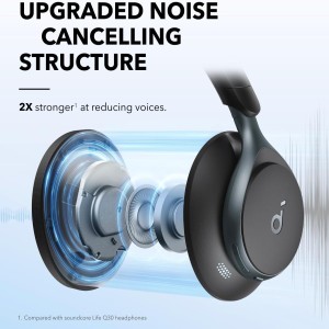 هدفون بی‌سیم Anker Soundcore Space One