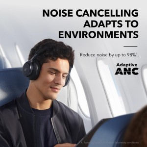 هدفون بی‌سیم Anker Soundcore Space One
