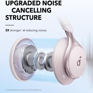 هدفون بی‌سیم Anker Soundcore Space One